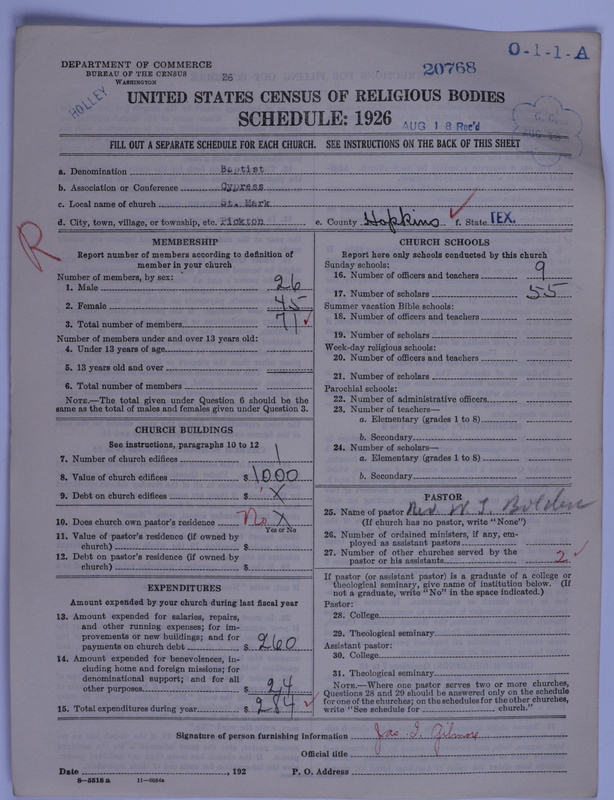 Scan of Negro Baptists: 20768