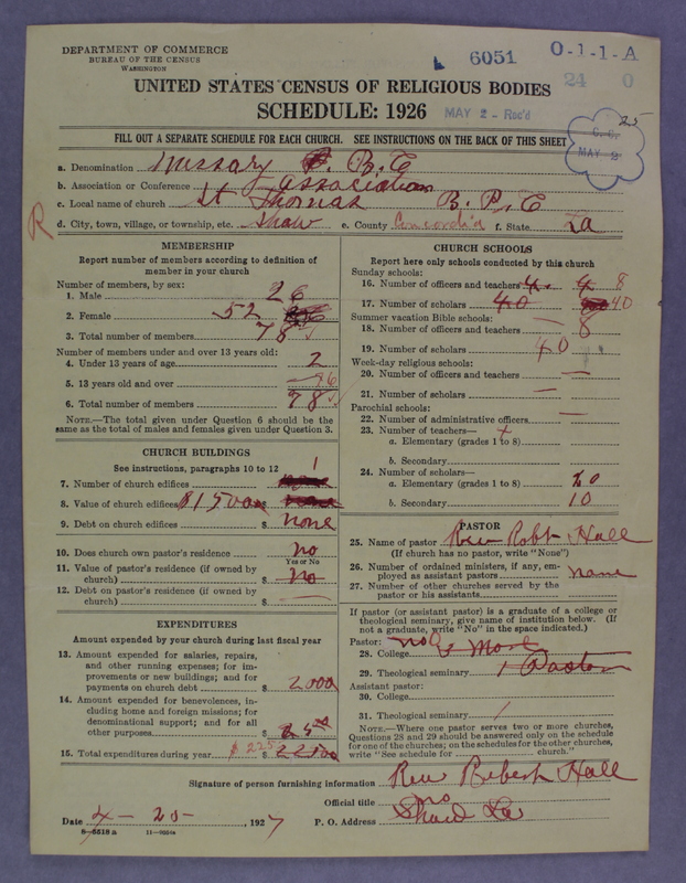 Scan of Negro Baptists: 6051
