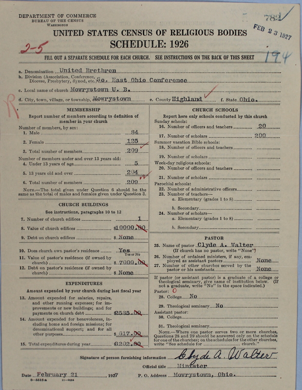 Scan of Church of the United Brethren in Christ: 782