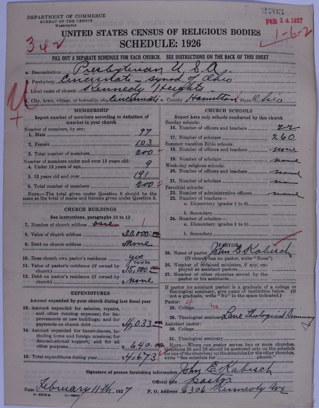 Scan of Presbyterian Church in the United States of America: 2703