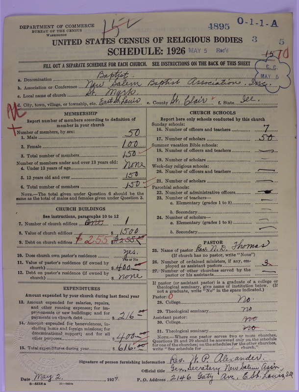 Scan of Negro Baptists: 4895