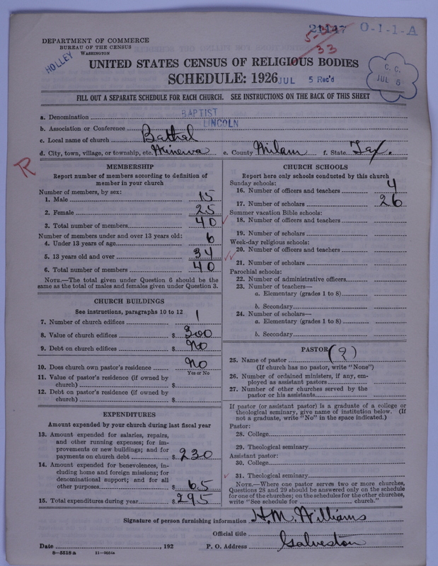 Scan of Negro Baptists: 21147
