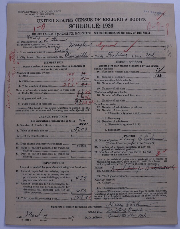 Scan of United Lutheran Church in America: 2876