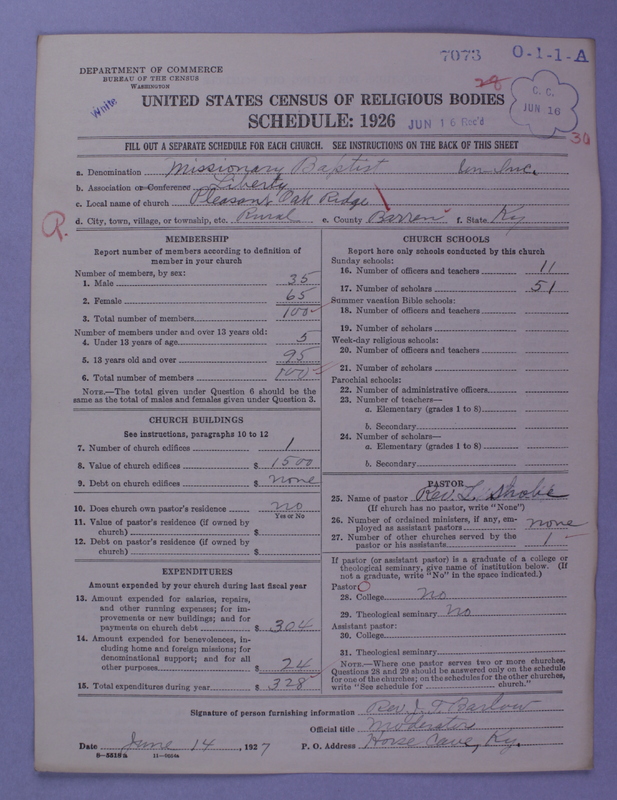 Scan of Negro Baptists: 7073