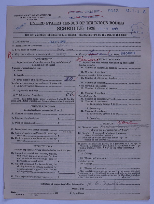 Scan of Negro Baptists: 9443