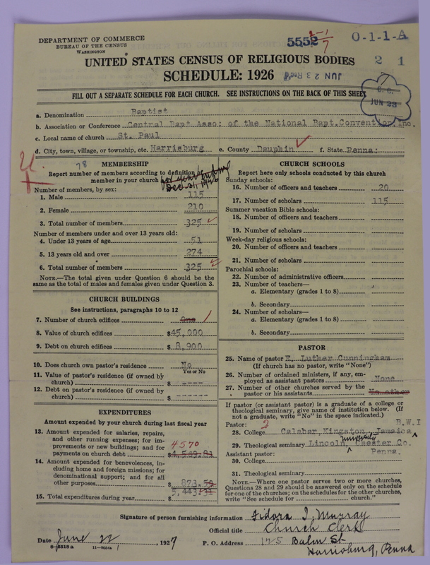 Scan of Negro Baptists: 5552