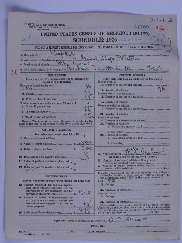 Scan of Negro Baptists: 21759