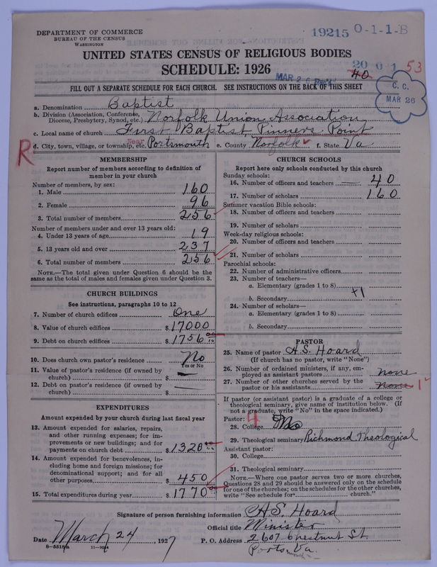 Scan of Negro Baptists: 19215