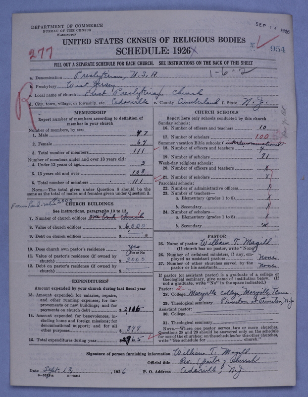 Scan of Presbyterian Church in the United States of America: 954
