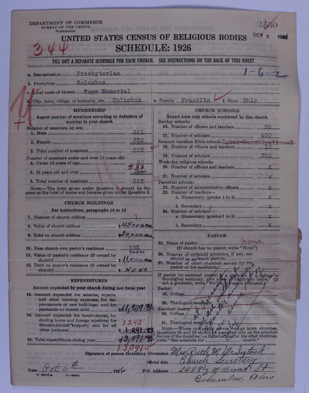 Scan of Presbyterian Church in the United States of America: 2650