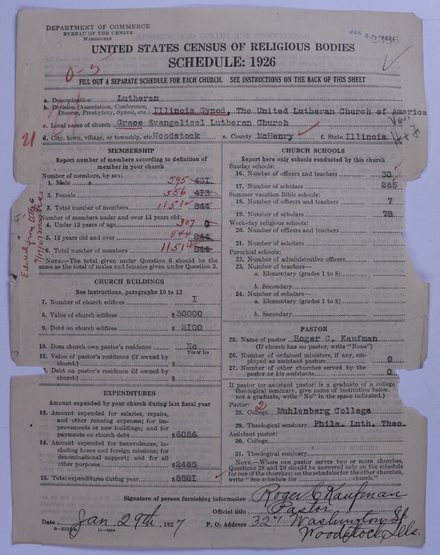 Scan of United Lutheran Church in America: 2386
