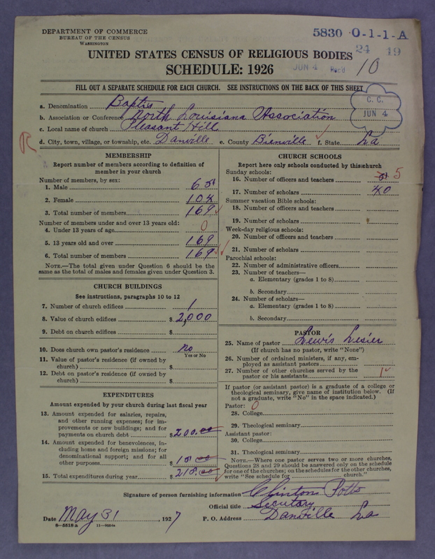 Scan of Negro Baptists: 5830
