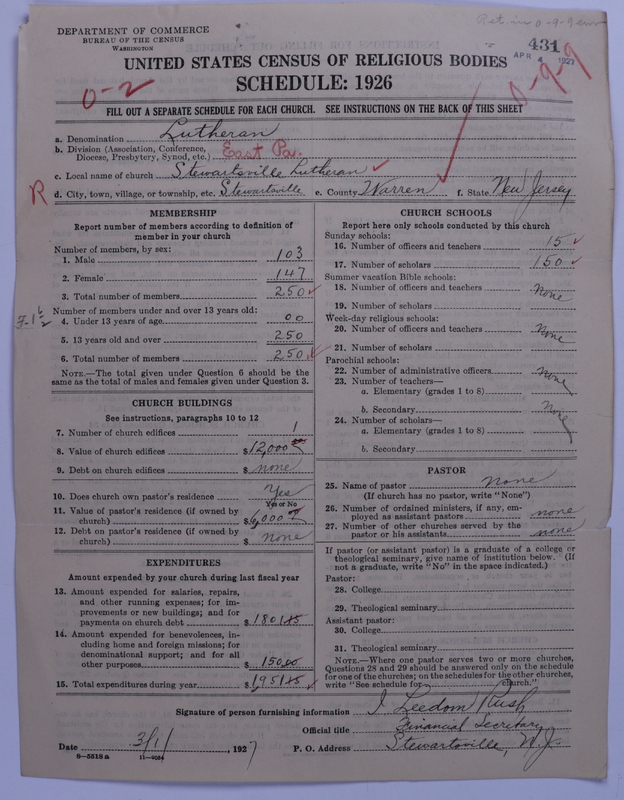 Scan of United Lutheran Church in America: 431