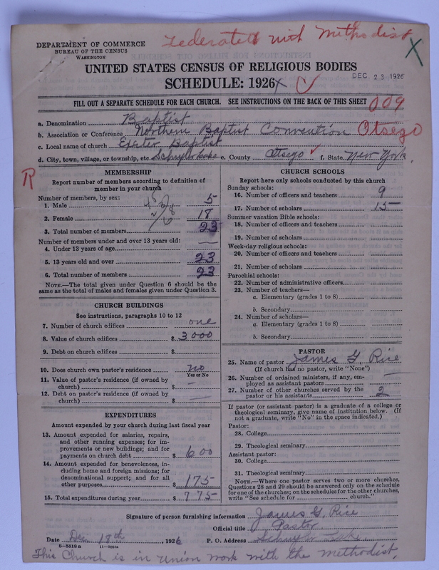 Scan of Federated Churches: