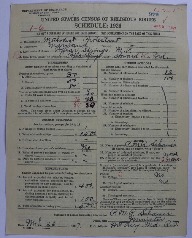 Scan of Methodist Protestant Church: 979