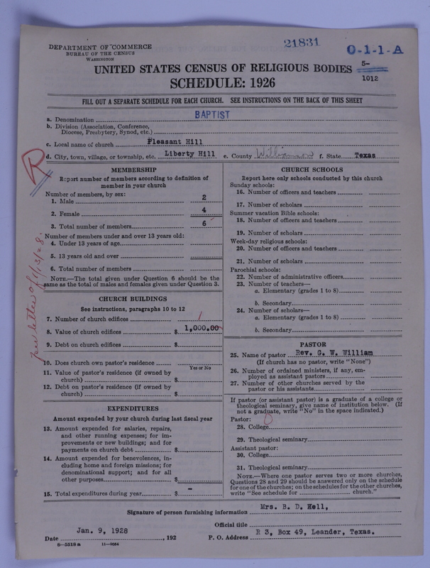 Scan of Negro Baptist: 21831