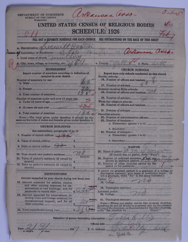 Scan of Free Will Baptists: 908