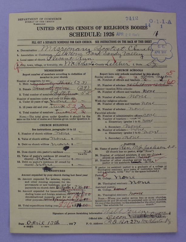 Scan of Negro Baptists: 7412
