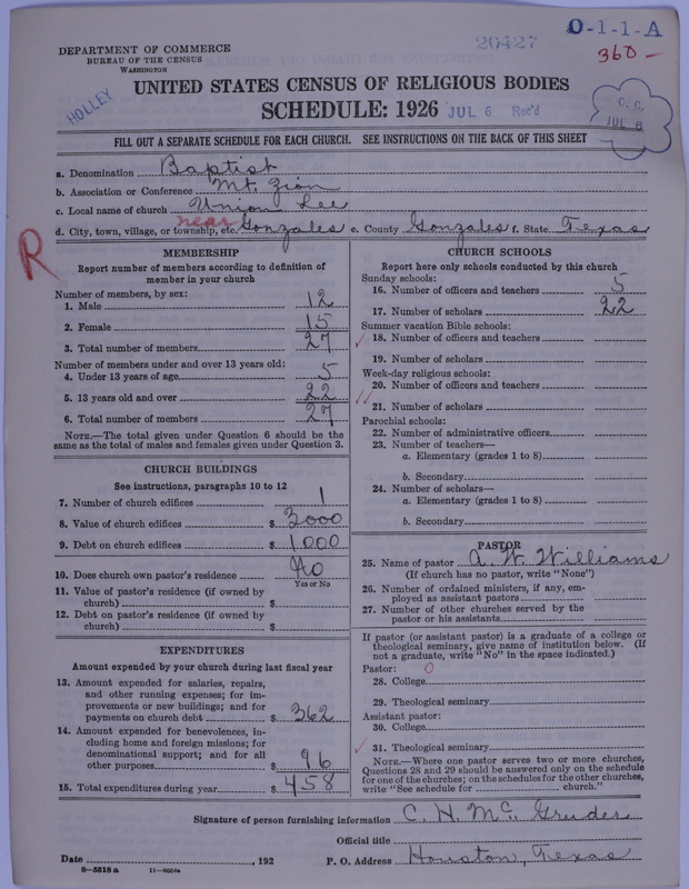 Scan of Negro Baptists: 20427