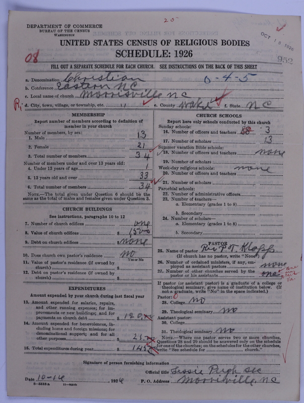 Scan of Christian Church (General Convention of the Christian Church): 952