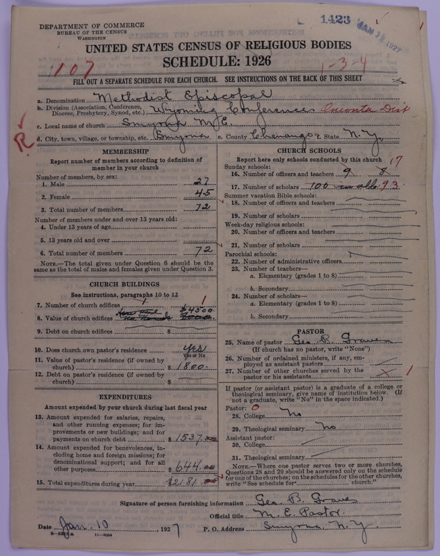 Scan of Methodist Episcopal Church: 1423