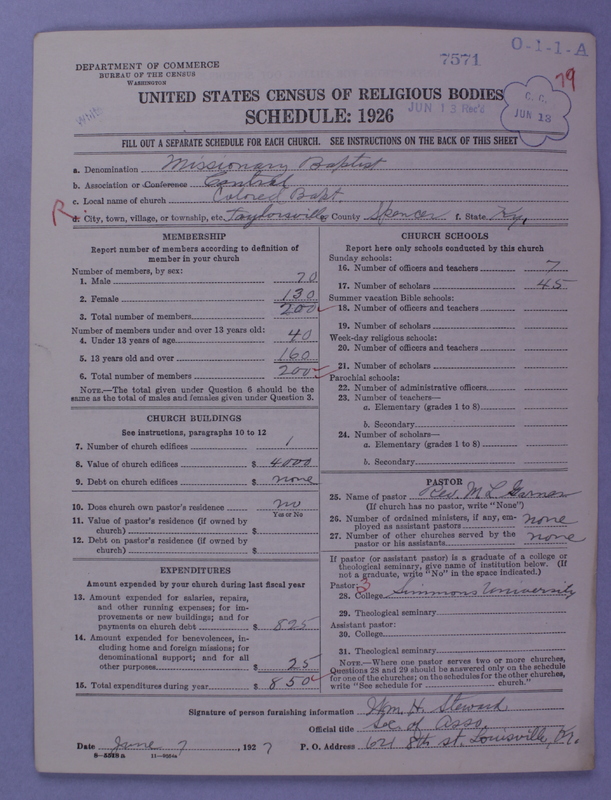 Scan of Negro Baptists: 7571