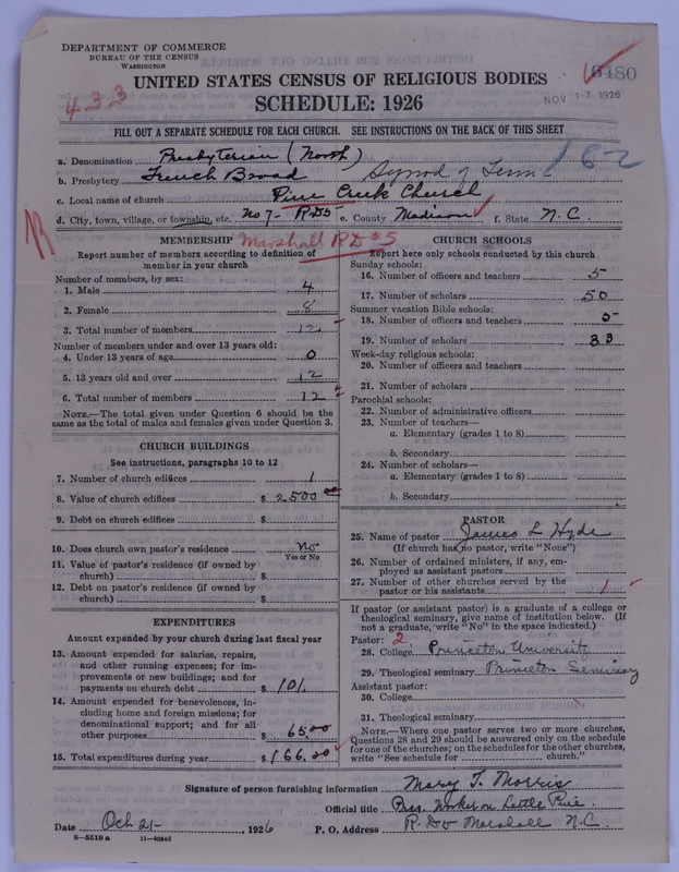 Scan of Presbyterian Church in the United States of America: 6480