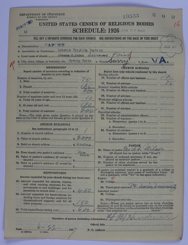 Scan of Negro Baptists: 19533