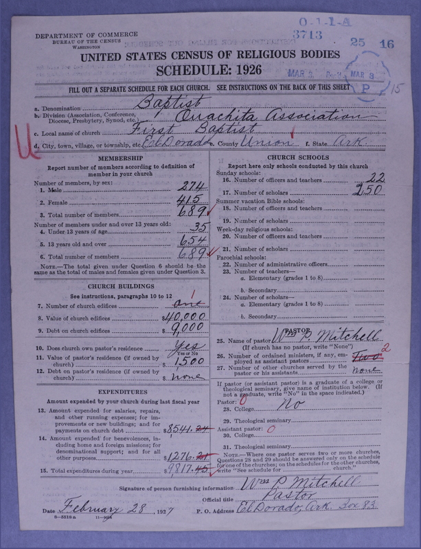 Scan of Negro Baptists: 3713