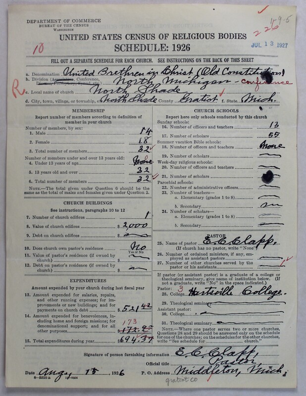 Scan of Church of the United Brethren in Christ (Old Constitution): 226