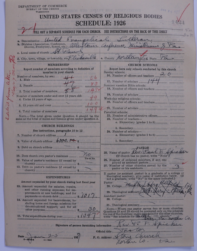Scan of United Lutheran Church in America: 1424