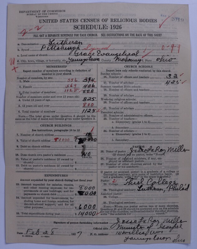 Scan of United Lutheran Church in America: 2019