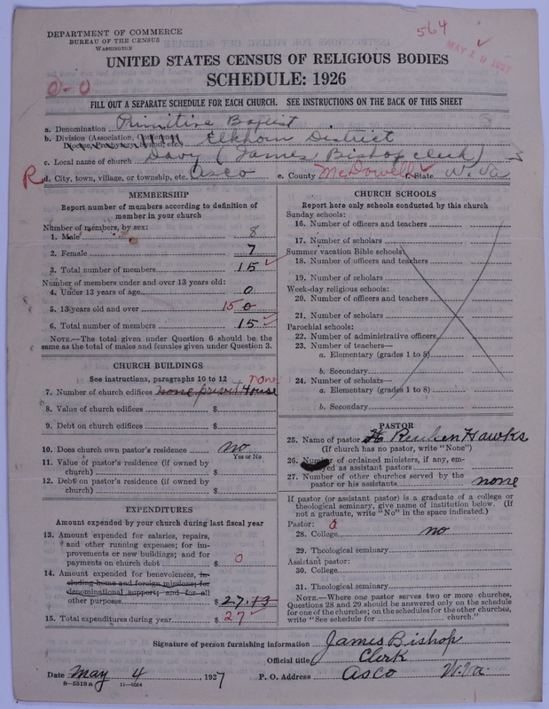 Scan of Primitive Baptists: 564