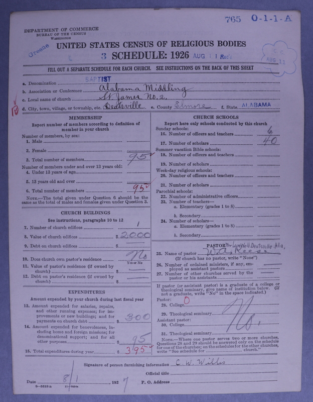 Scan of Negro Baptists: 765