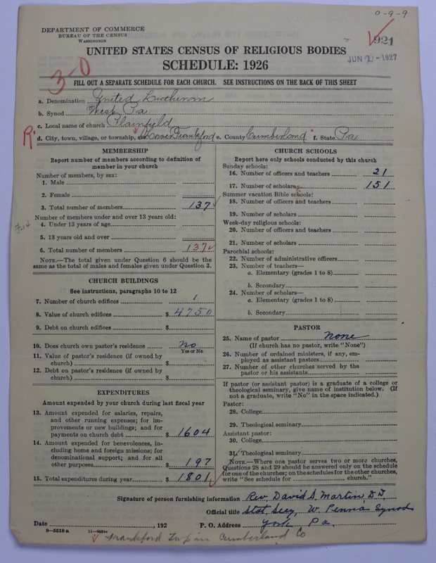 Scan of United Lutheran Church in America: 921