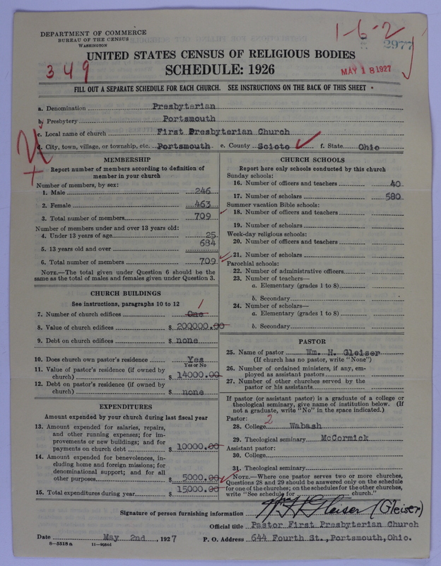 Scan of Presbyterian Church in the United States of America: 2977
