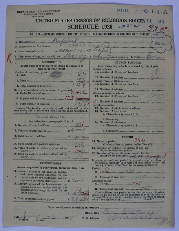 Scan of Negro Baptists: 9101