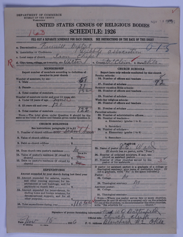 Scan of Free Will Baptists: 956