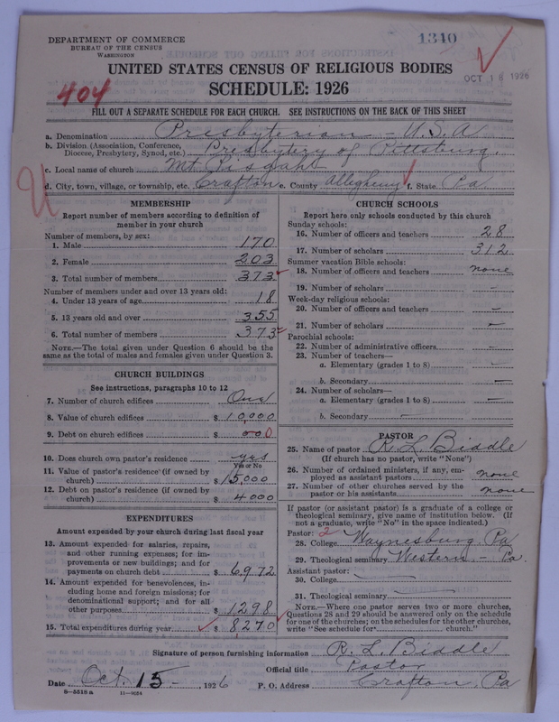 Scan of Presbyterian Church in the United States of America: 1340