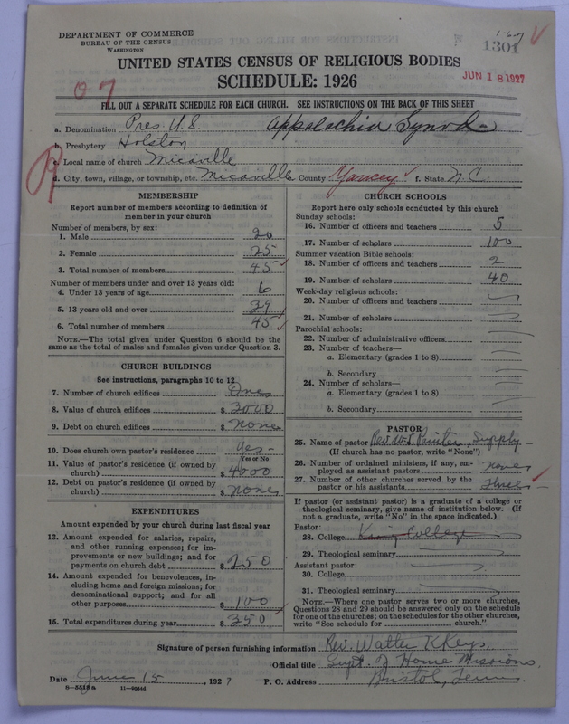 Scan of Presbyterian Church in the United States: 1301