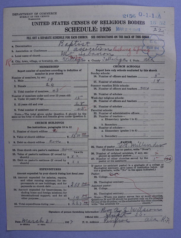 Scan of Negro Baptists: 2156