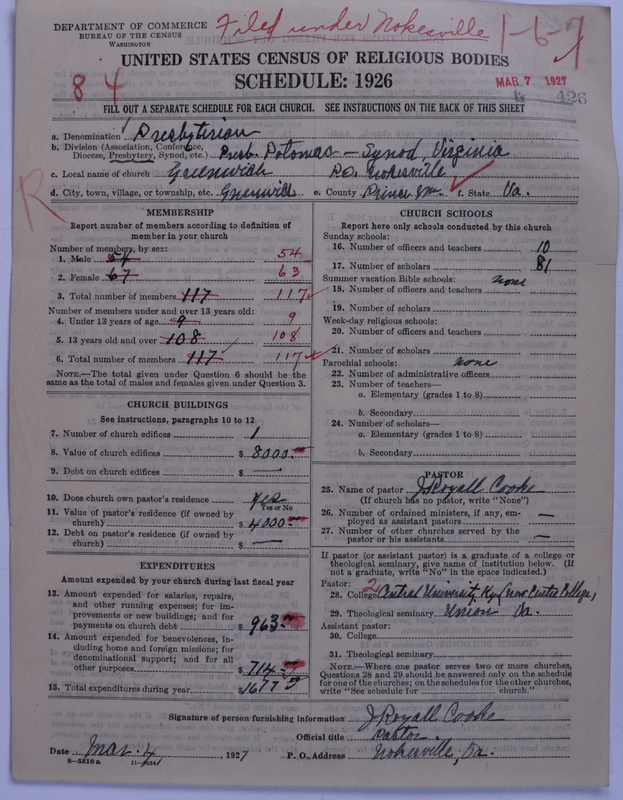 Scan of Presbyterian Church in the United States: 426