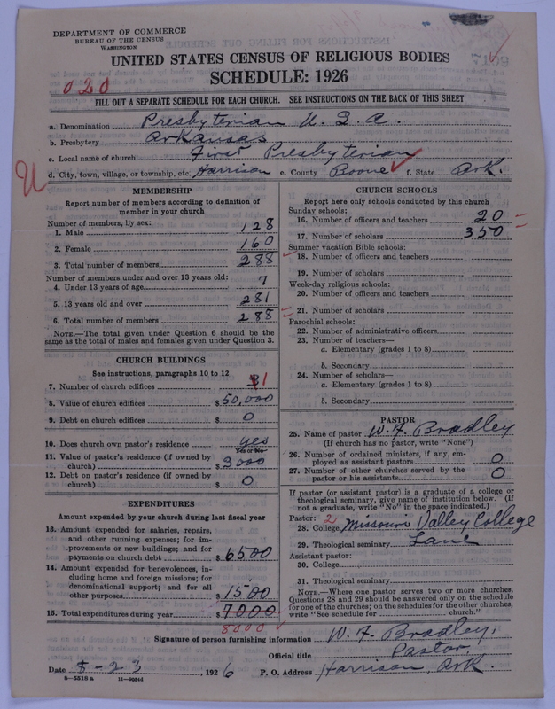 Scan of Presbyterian Church in the United States of America: 7199