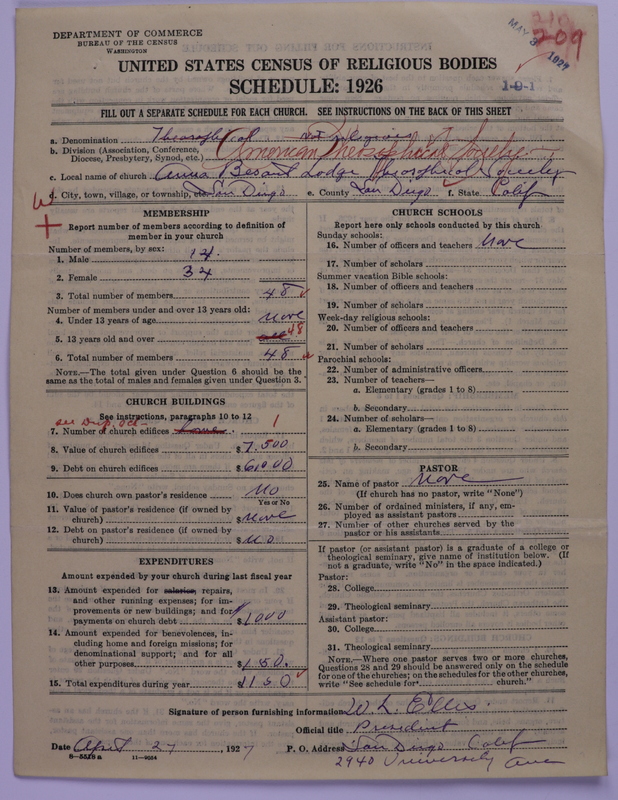 Scan of American Theosophical Society: 209