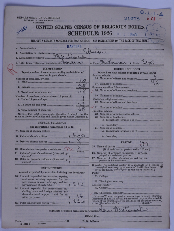 Scan of Negro Baptists: 21078