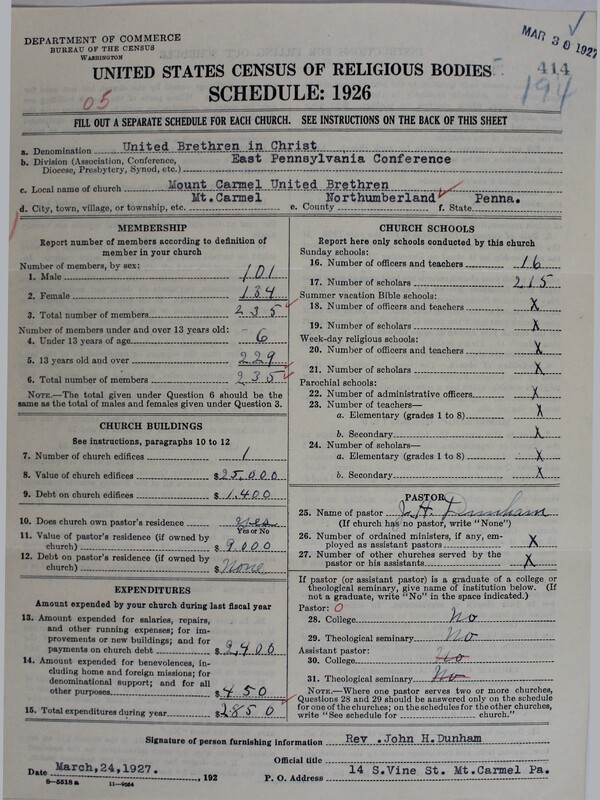 Scan of Church of the United Brethren in Christ: 414