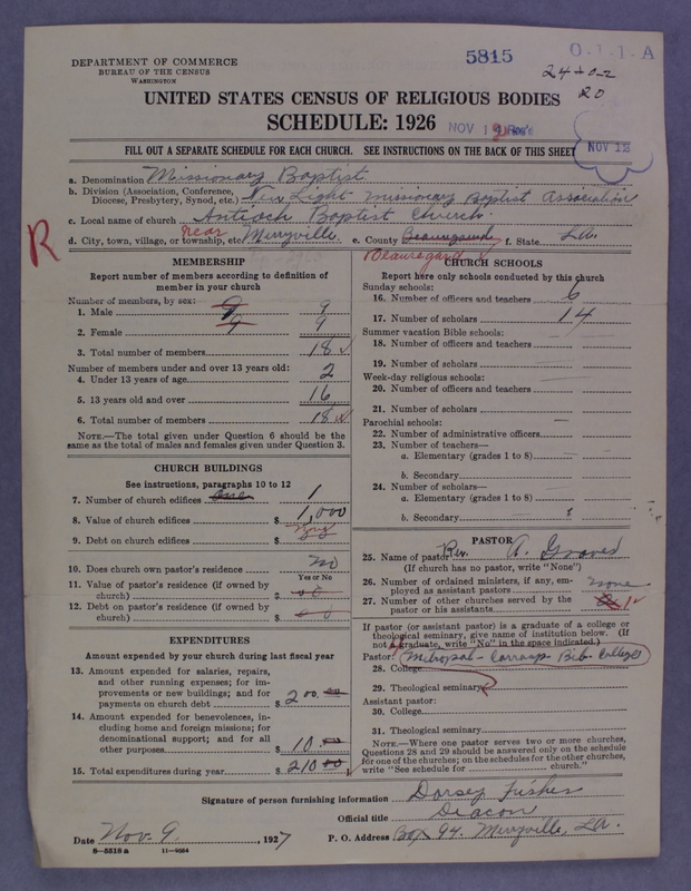 Scan of Negro Baptists: 5815