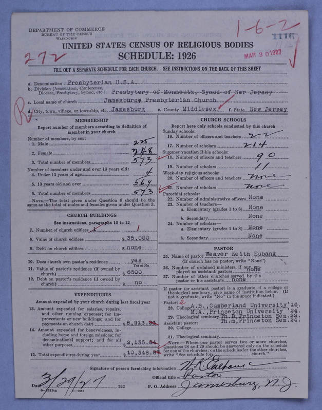 Scan of Presbyterian Church in the United States of America: 1116