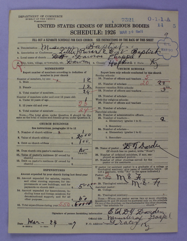Scan of Negro Baptists: 7321