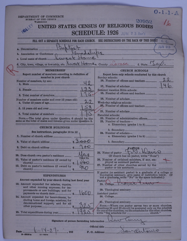 Scan of Negro Baptists: 20952